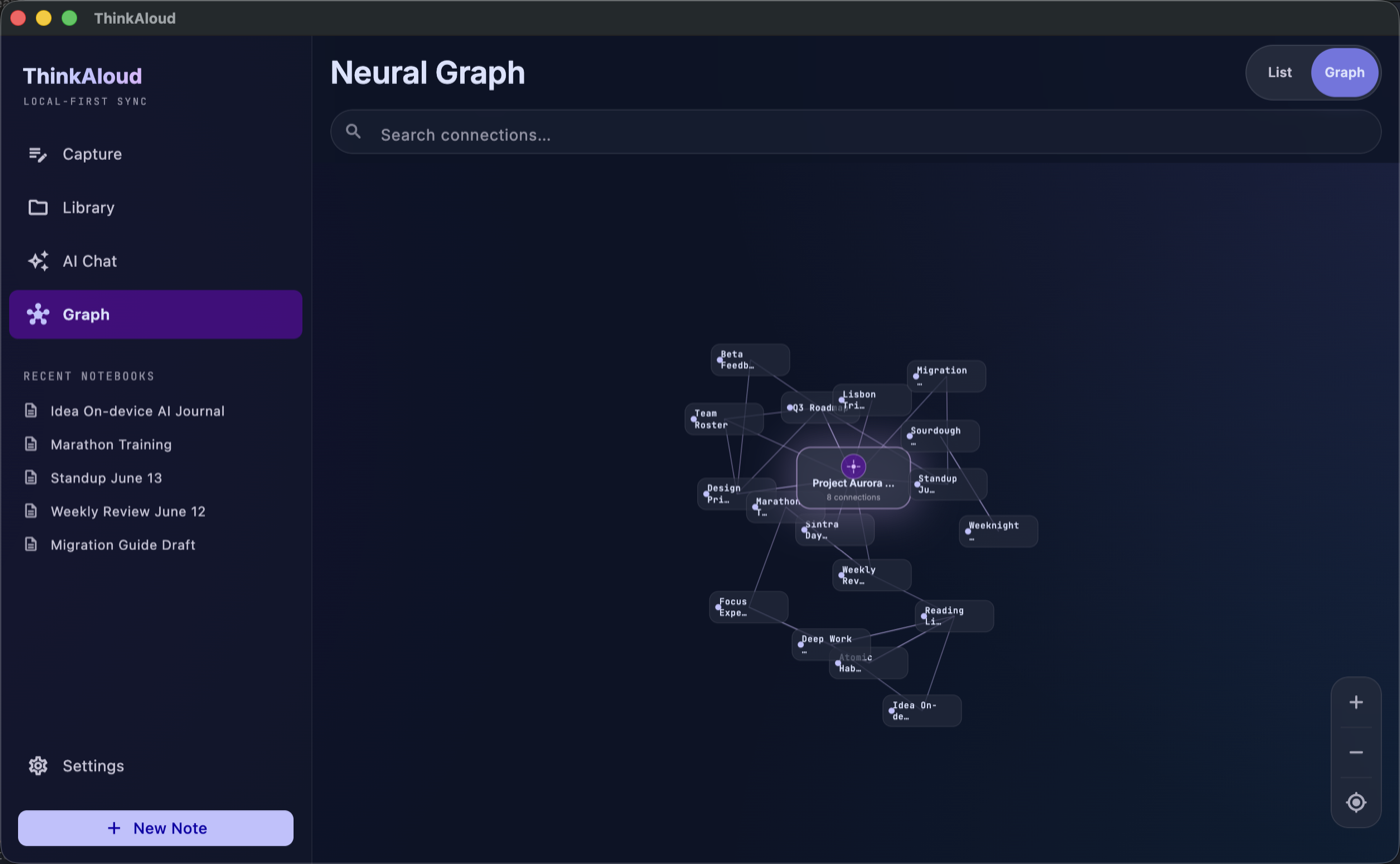 The knowledge graph on macOS showing linked notes around a central hub
